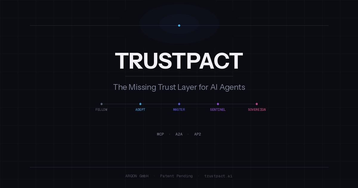 AEGIS — Static Trust API for Agent Verification